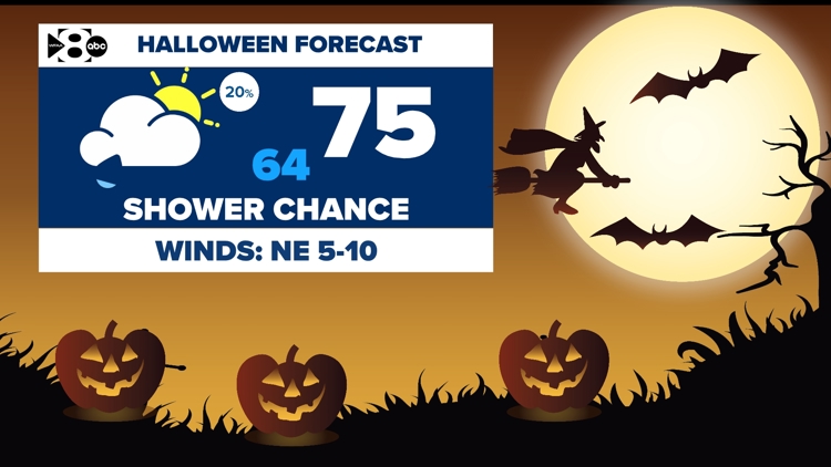 DFW Weather: Will this year's Halloween forecast be a trick or treat? We're tracking a Halloween rain chance. — WFAA (Dallas-Fort Worth), Waco Community news